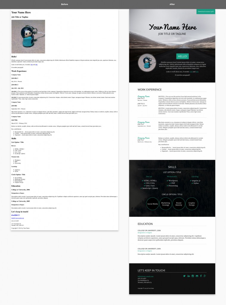 Ladies Learning Code project website image