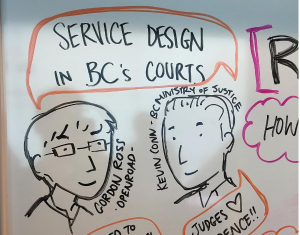 Comic of Gordon Ross of OXD and Kevin Conn of BC Ministry of Justice speaking about service design