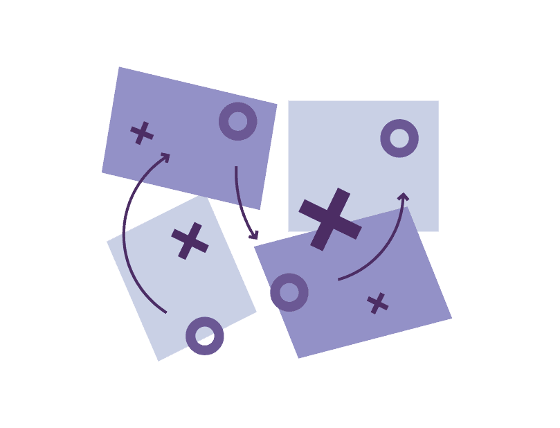 OXD illustration representing the PIA process