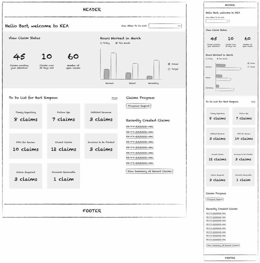 illustration of hand-drawn wireframes for KEA tech stack application design