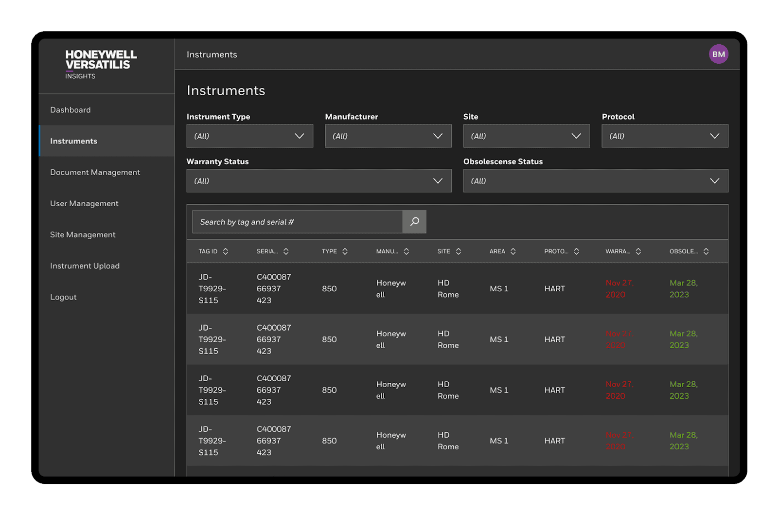 Dashboard 02