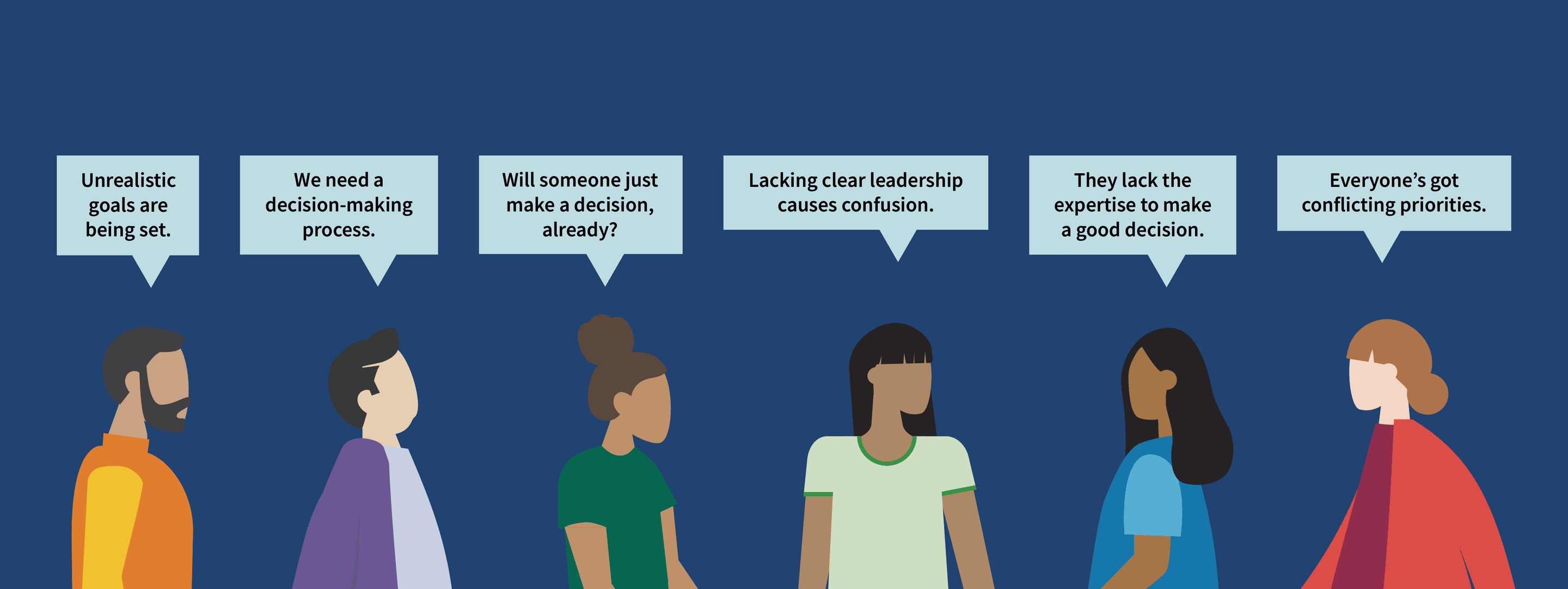 Illustration by OXD of six people who speech bubbles relating to the decision-making process