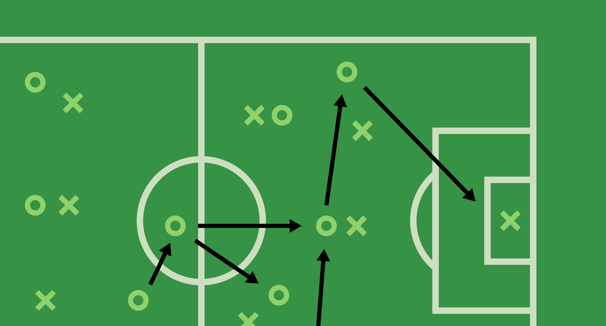 OXD illustration to show a soccer analogy of working as a blended digital team
