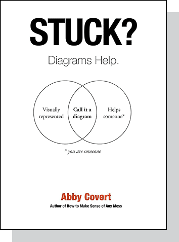 Stuck Diagrams Help