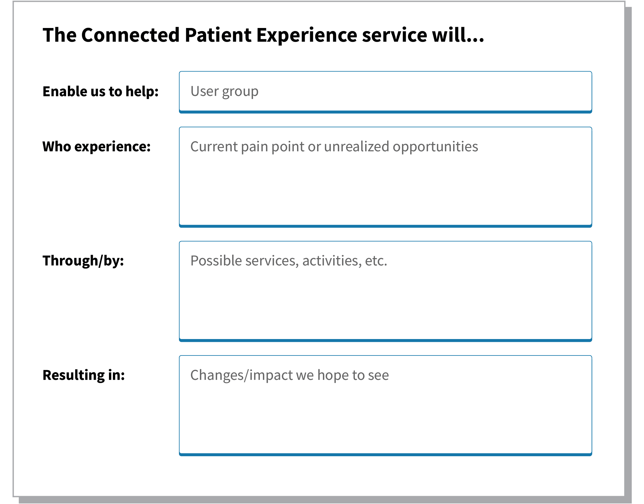 R01 PHSA Connected Patient Experience Form V00 KB