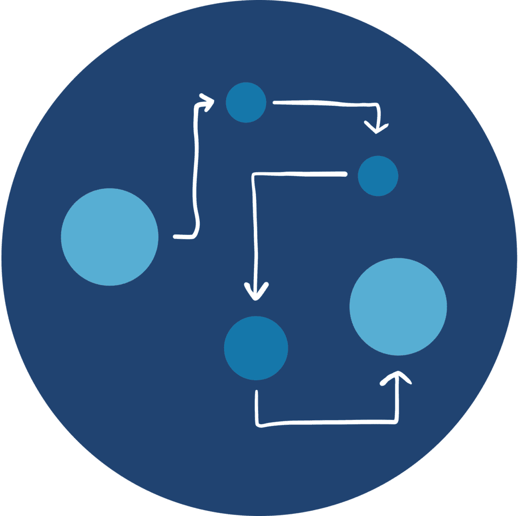 Validating reasoning, not just outputs icon of varying dots and arrows connecting